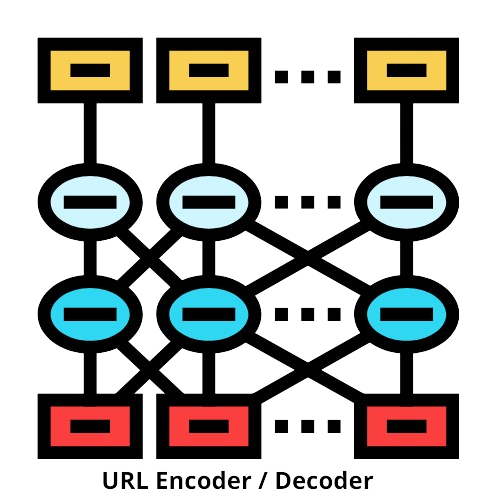 URL Encoder / Decoder